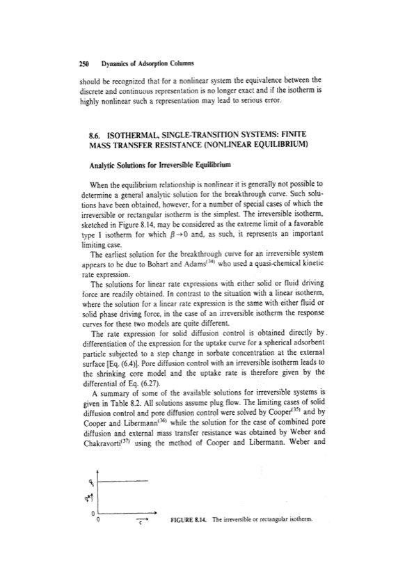 principles-adsorption-and-processes-270