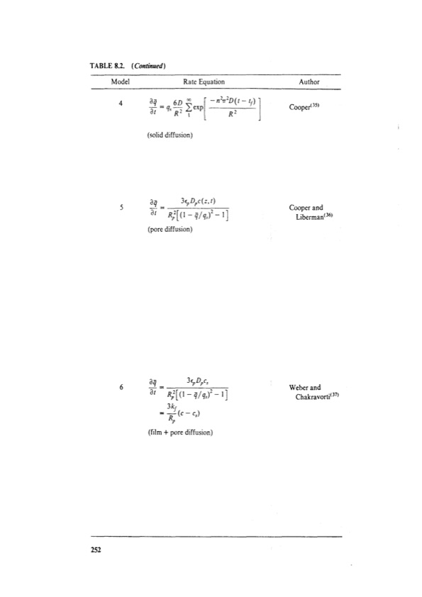 principles-adsorption-and-processes-272
