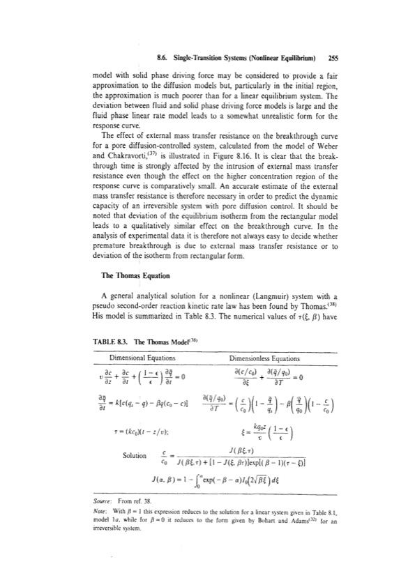 principles-adsorption-and-processes-275