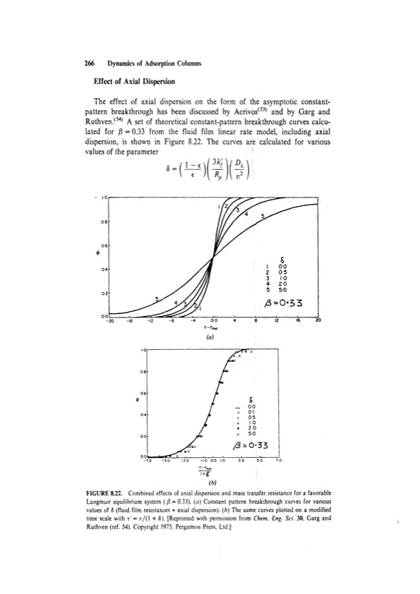 principles-adsorption-and-processes-286