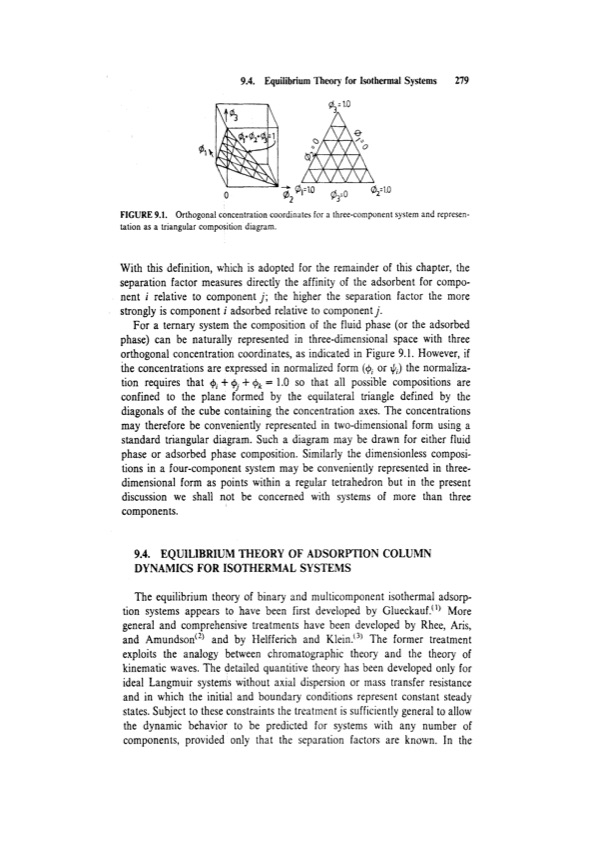 principles-adsorption-and-processes-299
