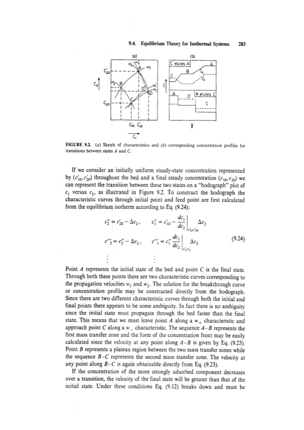 principles-adsorption-and-processes-303