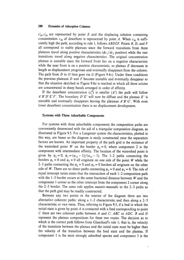 principles-adsorption-and-processes-308