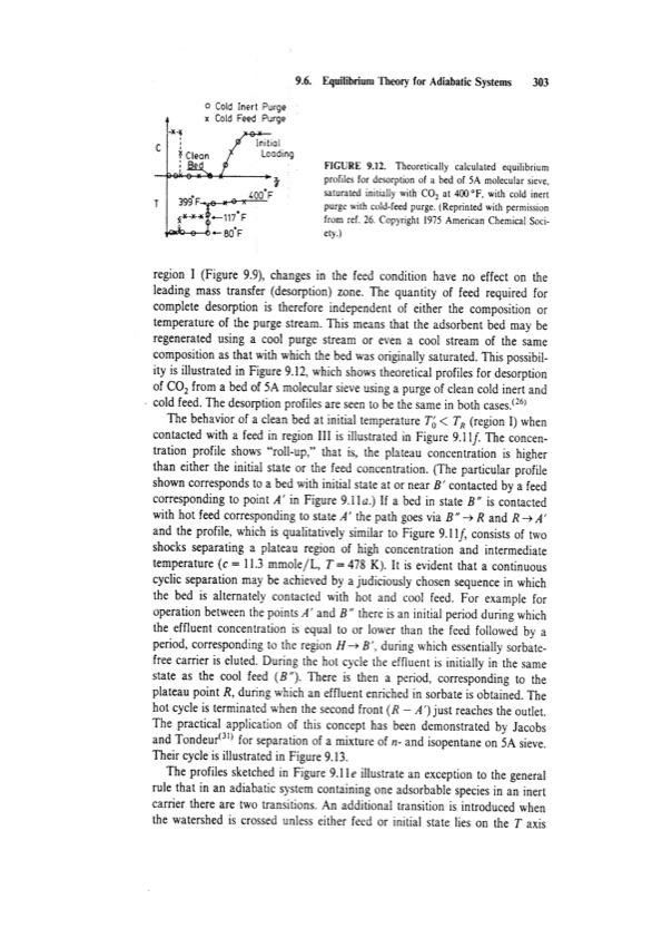 principles-adsorption-and-processes-323