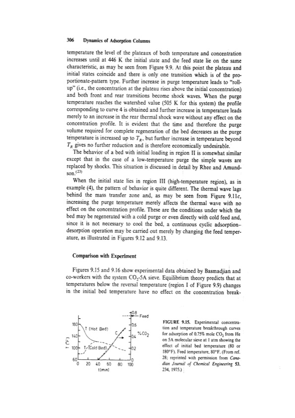 principles-adsorption-and-processes-326