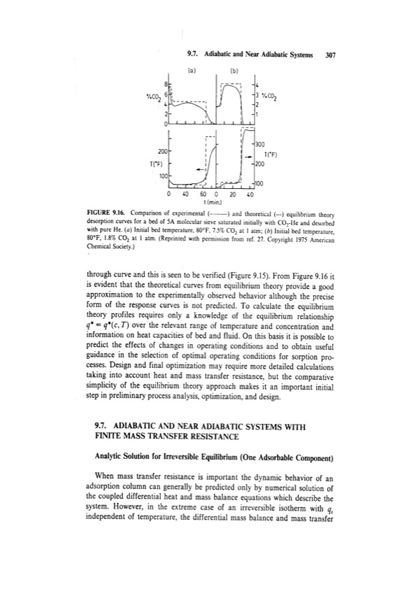 principles-adsorption-and-processes-327