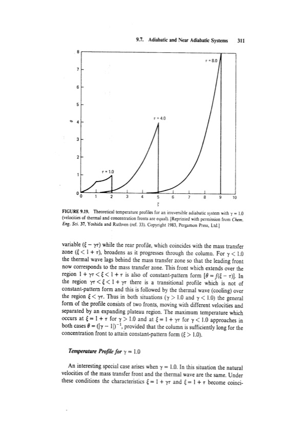 principles-adsorption-and-processes-331