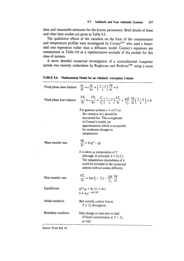 principles-adsorption-and-processes-337