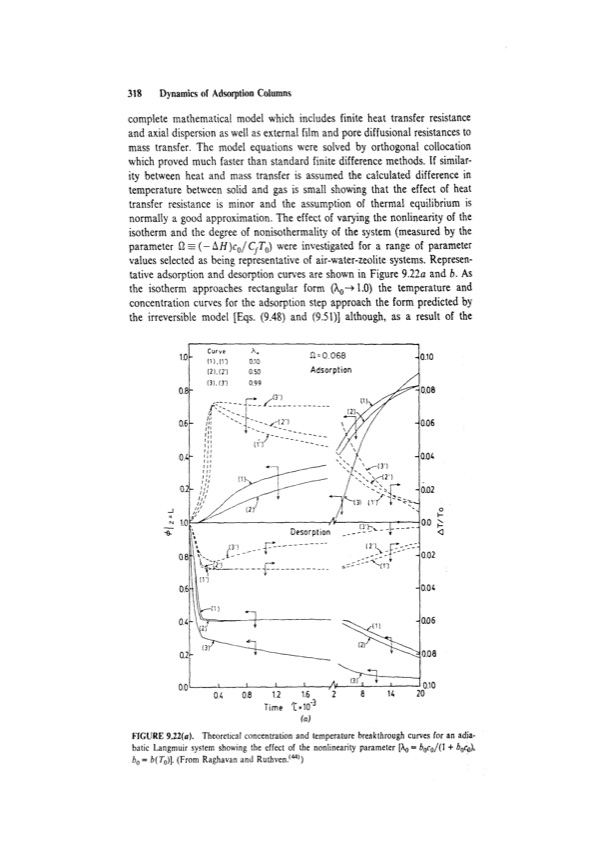 principles-adsorption-and-processes-338