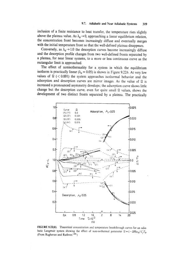 principles-adsorption-and-processes-339