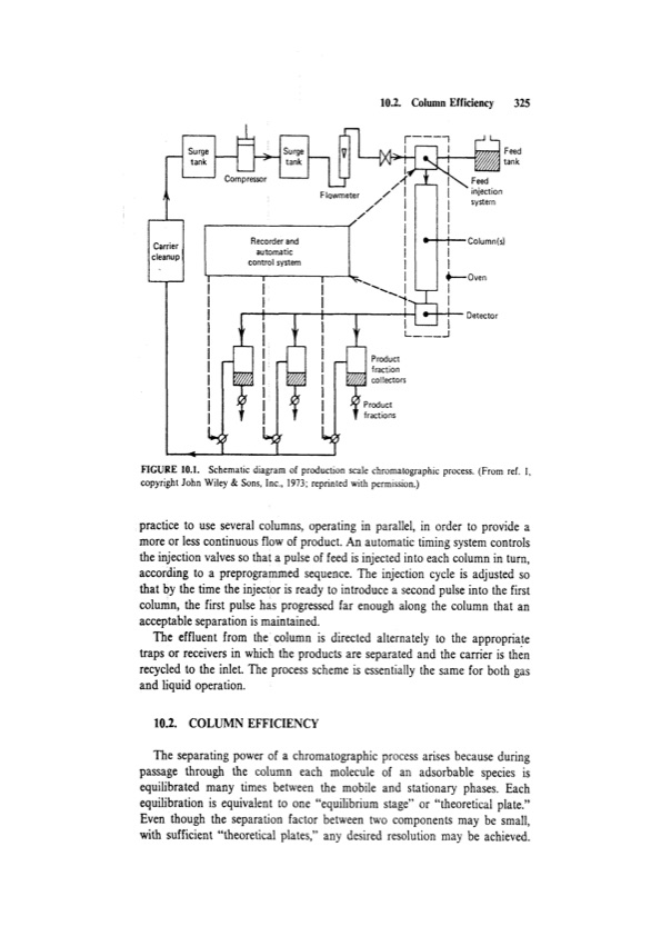 principles-adsorption-and-processes-345