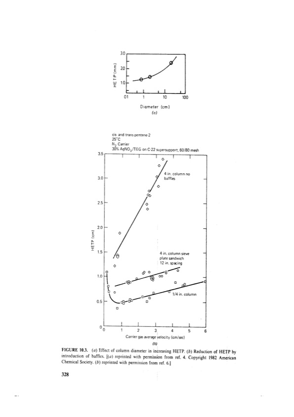 principles-adsorption-and-processes-348