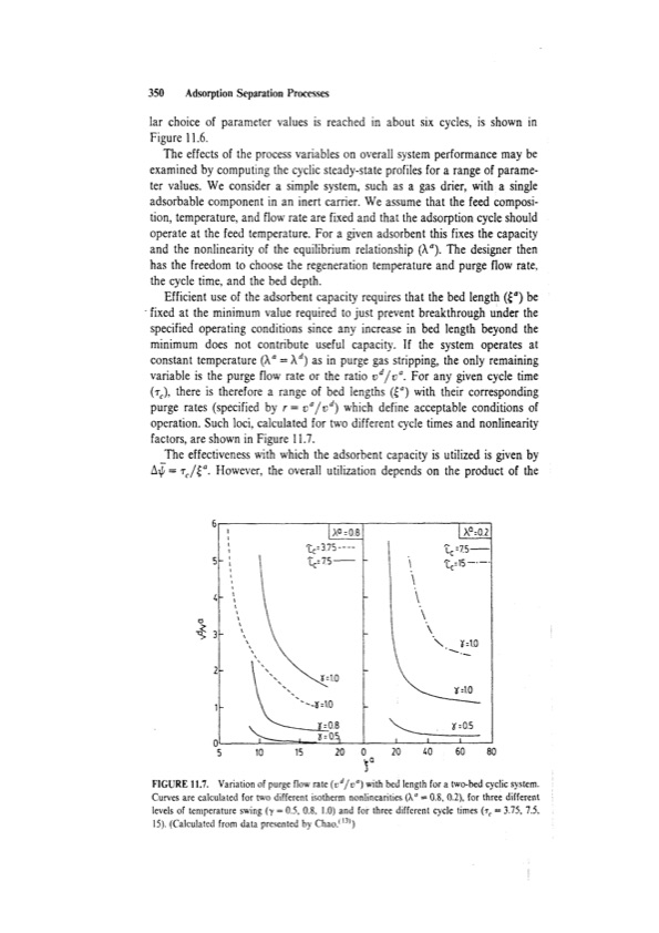 principles-adsorption-and-processes-370