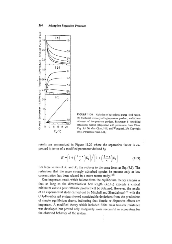principles-adsorption-and-processes-384