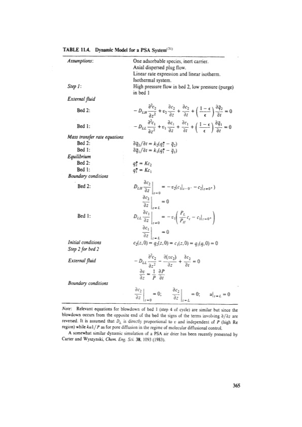 principles-adsorption-and-processes-385