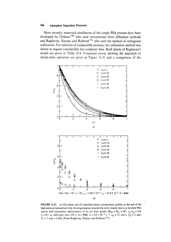 principles-adsorption-and-processes-386