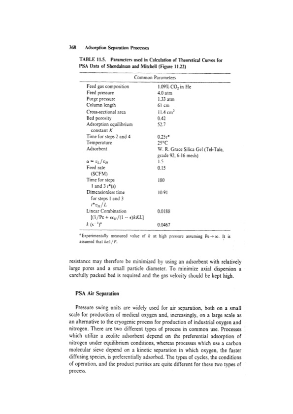 principles-adsorption-and-processes-388