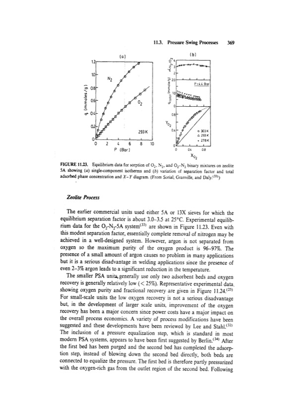 principles-adsorption-and-processes-389