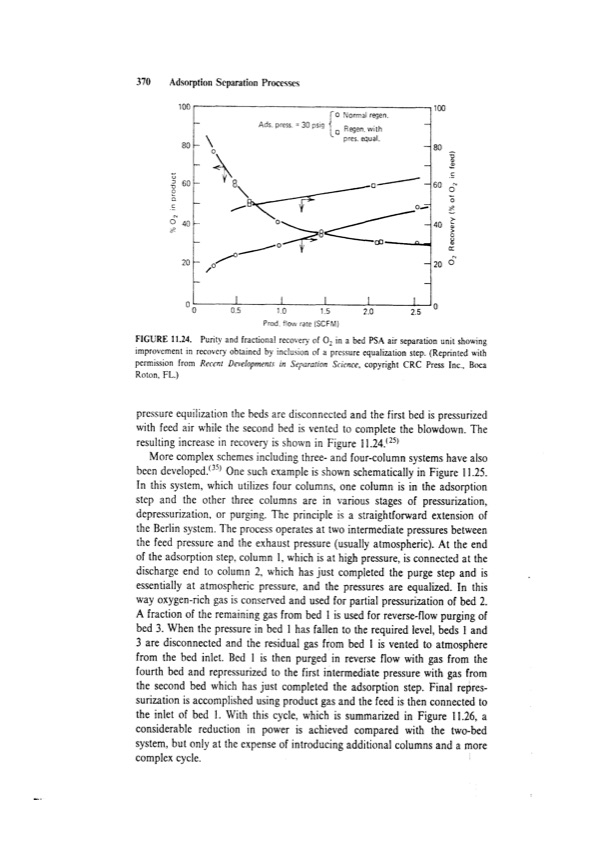 principles-adsorption-and-processes-390