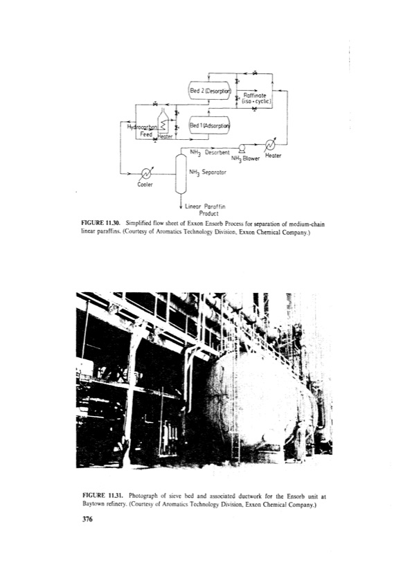 principles-adsorption-and-processes-396