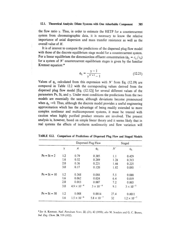 principles-adsorption-and-processes-405