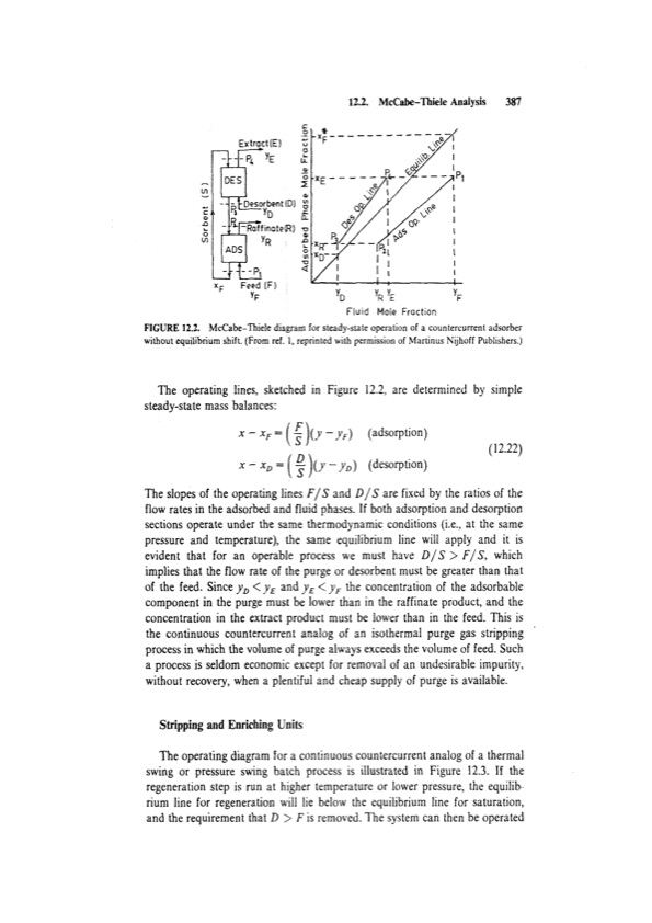 principles-adsorption-and-processes-407