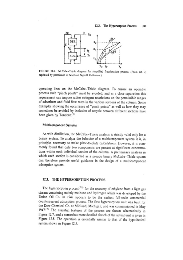principles-adsorption-and-processes-411