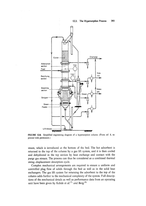 principles-adsorption-and-processes-413