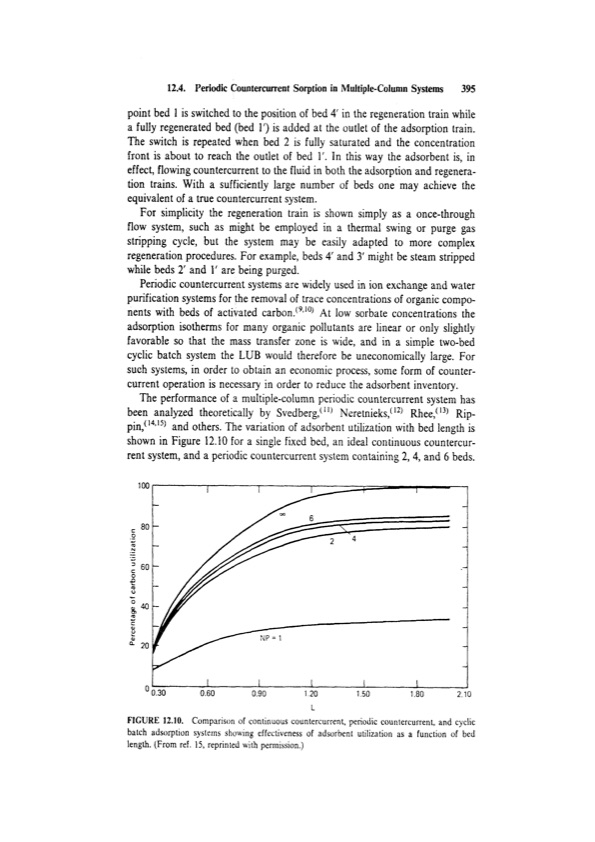 principles-adsorption-and-processes-415