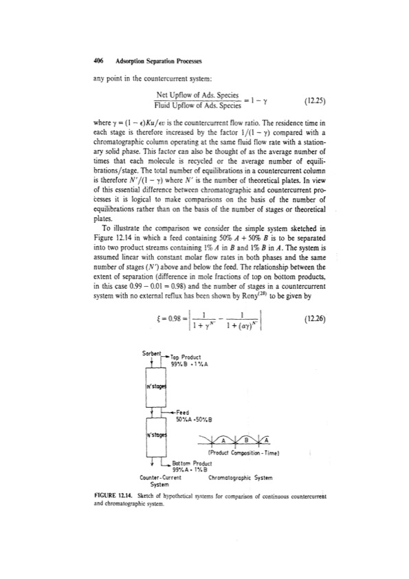 principles-adsorption-and-processes-426