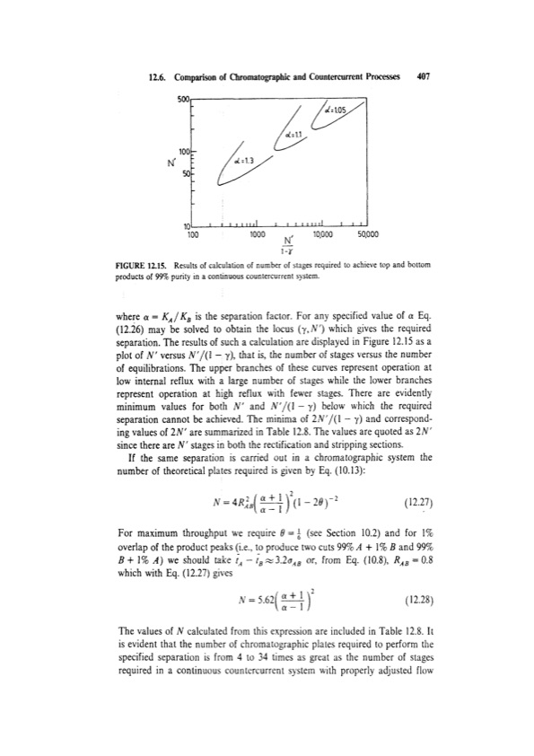 principles-adsorption-and-processes-427