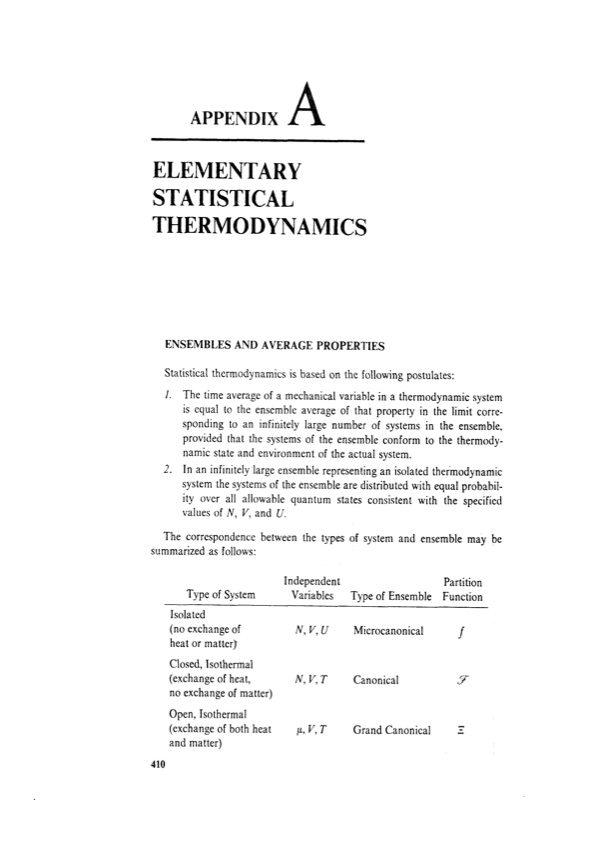 principles-adsorption-and-processes-430
