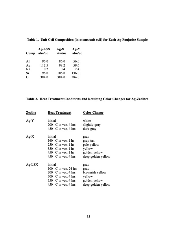 psa-using-superior-adsorbents-033