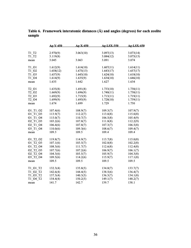 psa-using-superior-adsorbents-036