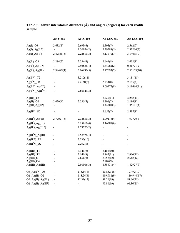 psa-using-superior-adsorbents-037