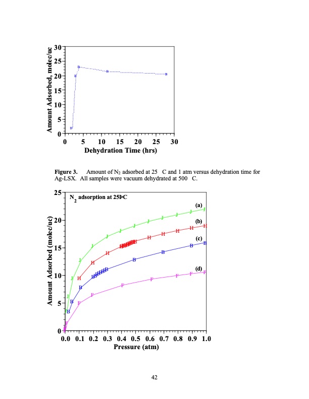 psa-using-superior-adsorbents-042