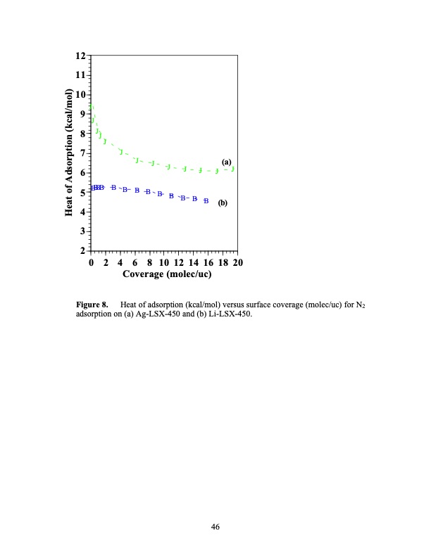 psa-using-superior-adsorbents-046