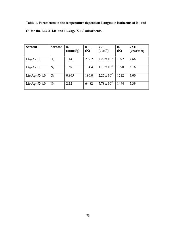 psa-using-superior-adsorbents-073