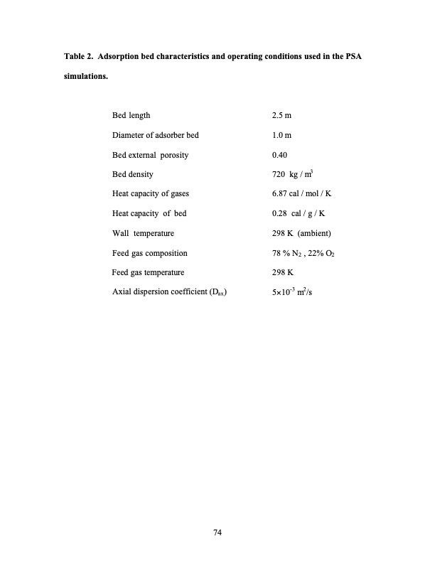 psa-using-superior-adsorbents-074