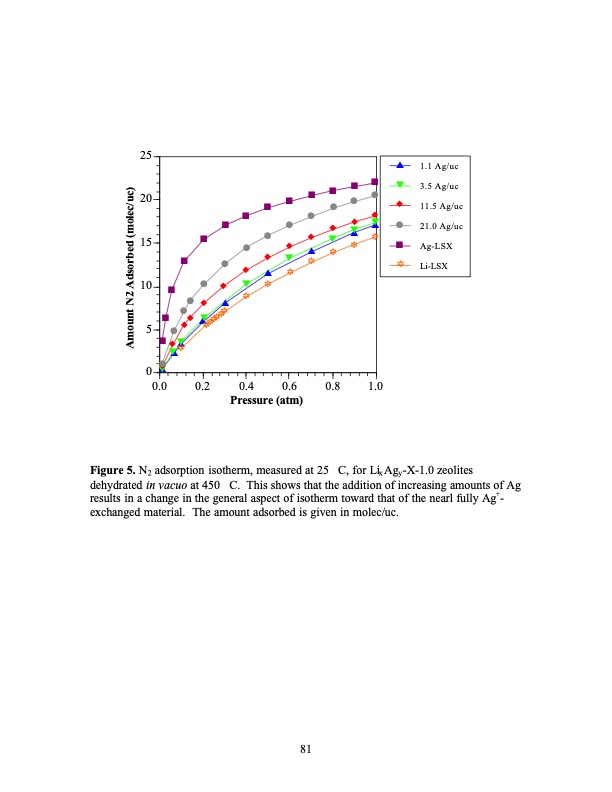 psa-using-superior-adsorbents-081