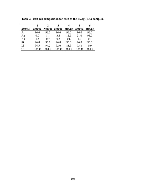 psa-using-superior-adsorbents-106