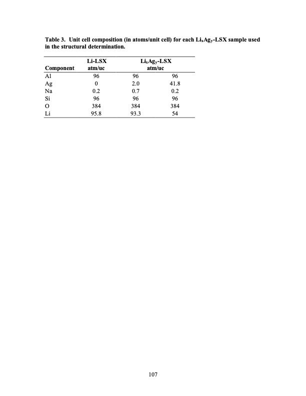 psa-using-superior-adsorbents-107