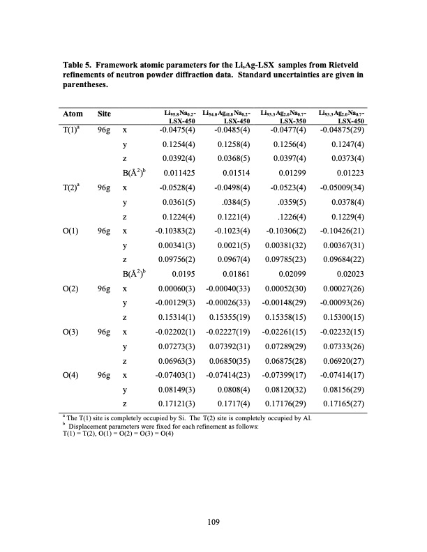 psa-using-superior-adsorbents-109