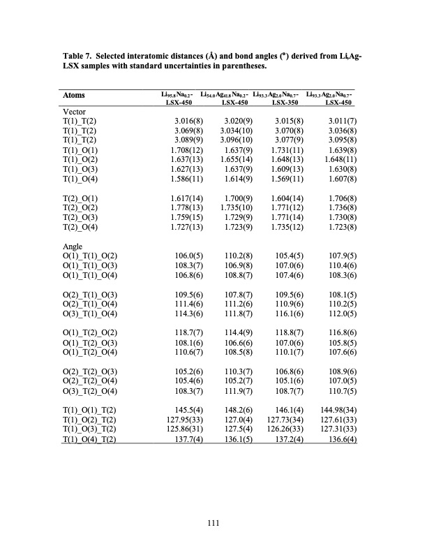 psa-using-superior-adsorbents-111
