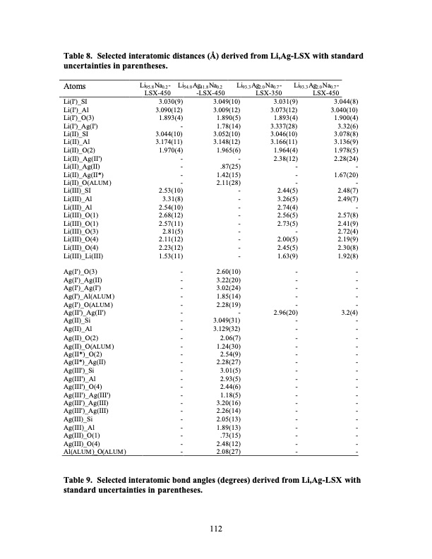 psa-using-superior-adsorbents-112