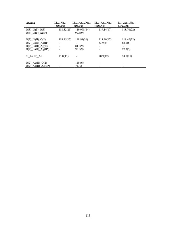 psa-using-superior-adsorbents-113