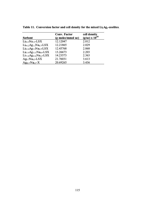 psa-using-superior-adsorbents-115