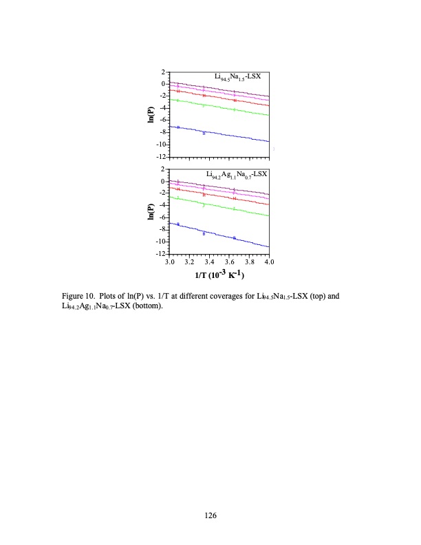 psa-using-superior-adsorbents-126