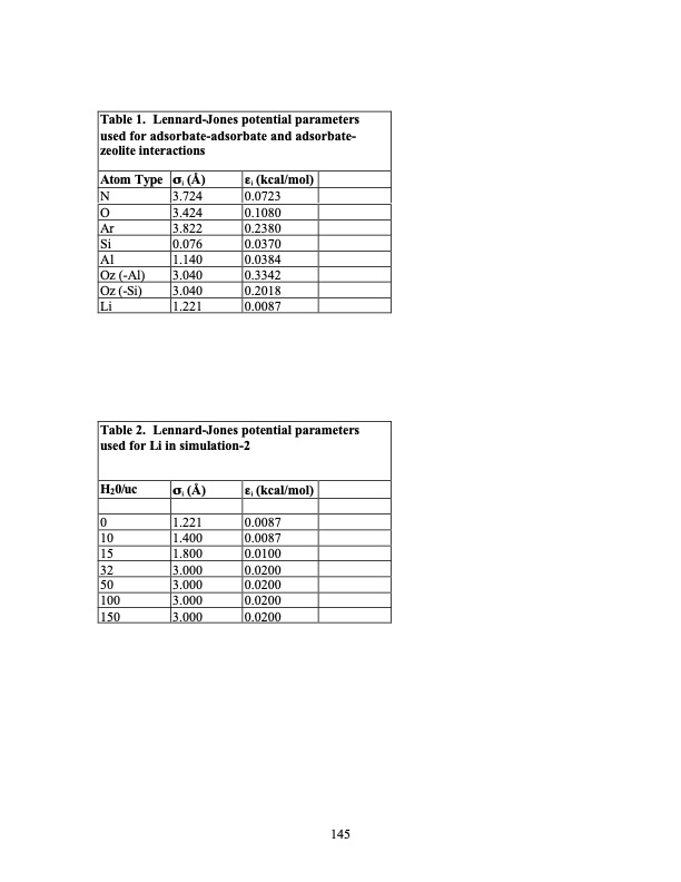 psa-using-superior-adsorbents-145