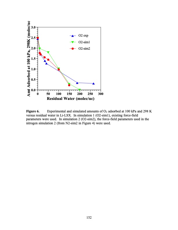 psa-using-superior-adsorbents-152